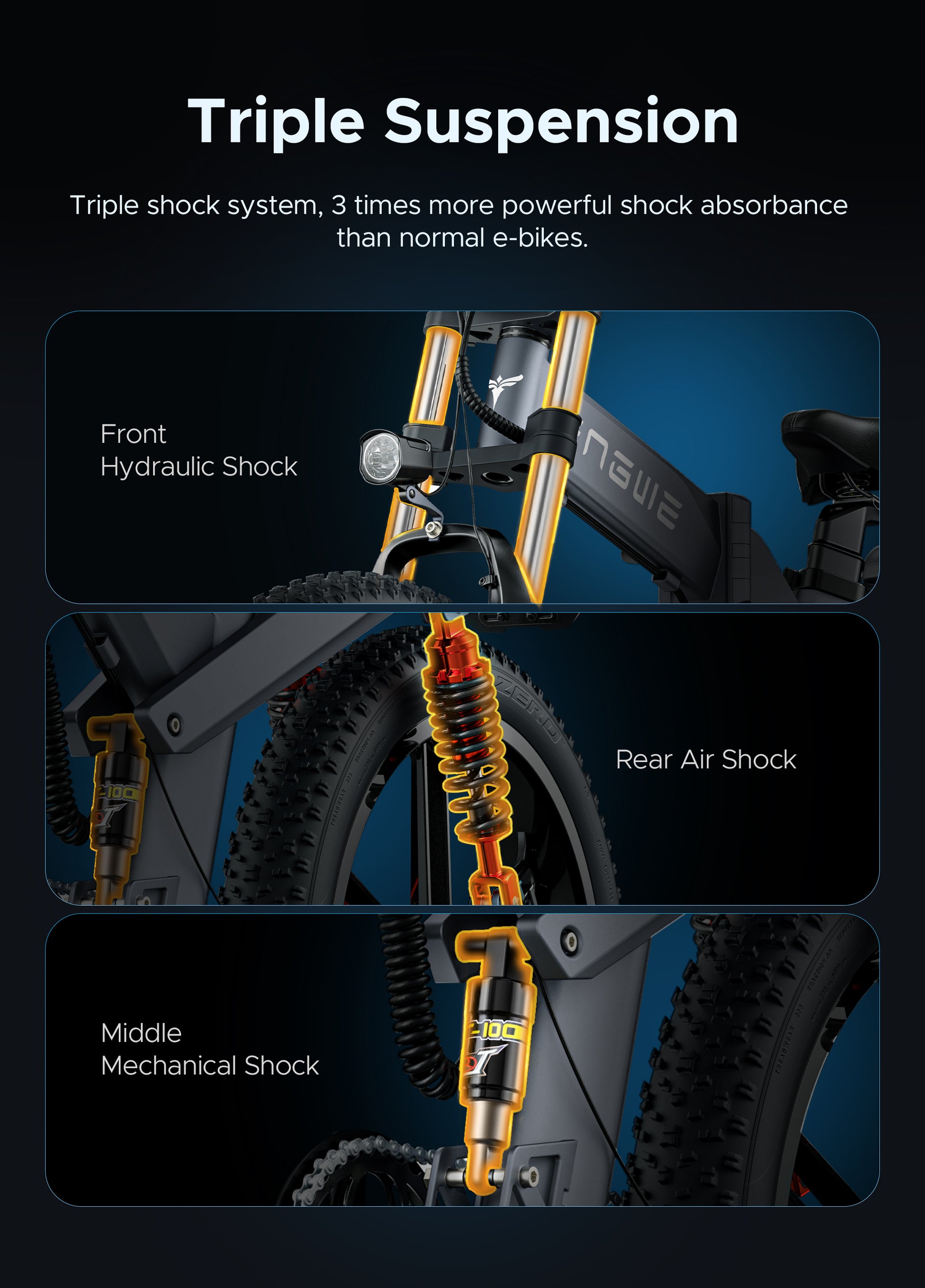 Engwe X26's advanced triple suspension system, with hydraulic, air, and mechanical shocks for superior ride comfort.