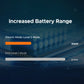Rear Rack Battery