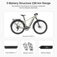 Fiido Nomads Touring E-bike [Pre-Order - Back in stock middle of August]